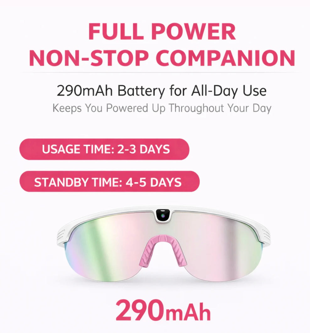 LumiLens Vision Bluetooth Glasses